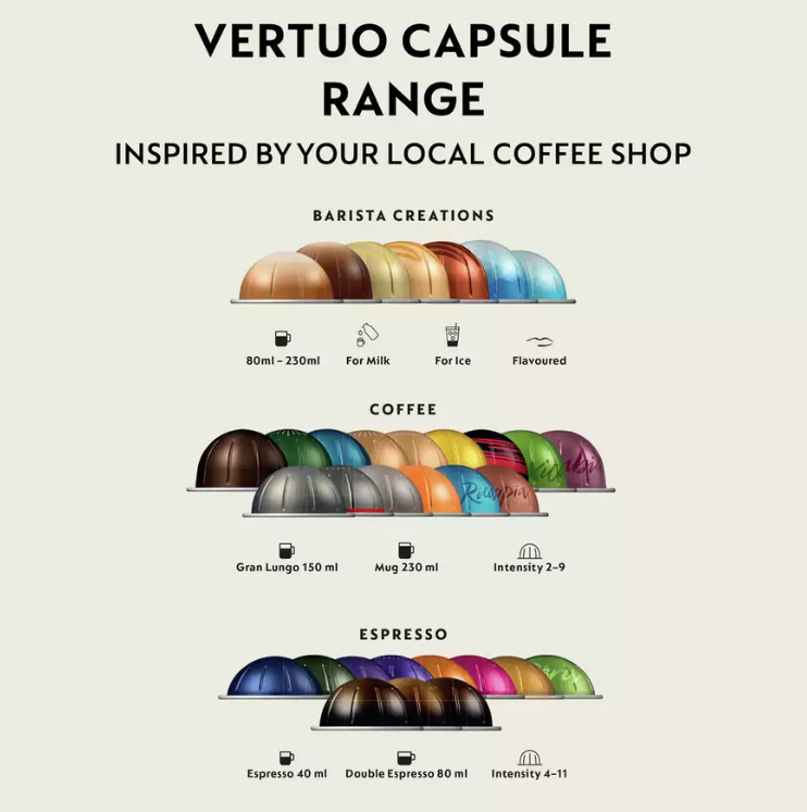 Nespresso Vertuo Pop + 62 capsules